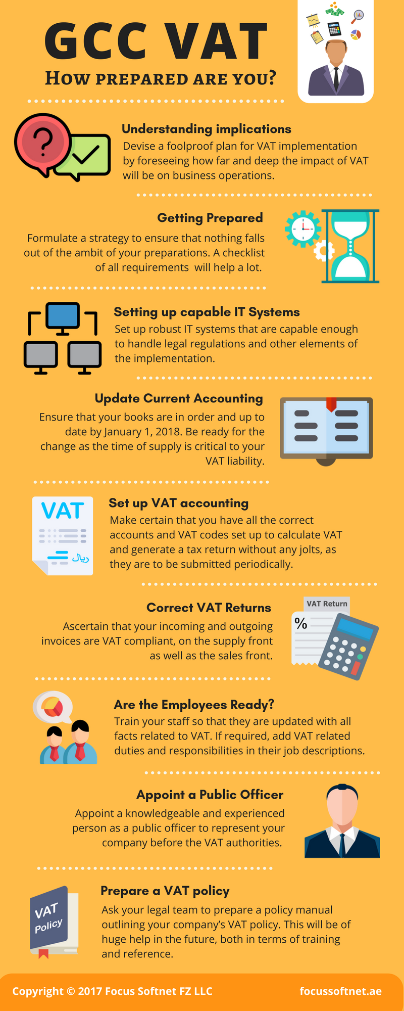 GCC VAT how prepared Infographic